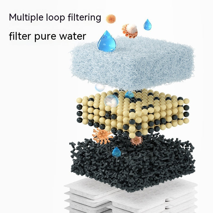 Distributeur d'eau automatique pour chat Fontaine à eau à débit silencieux Filtre à boucle Distributeur d'eau